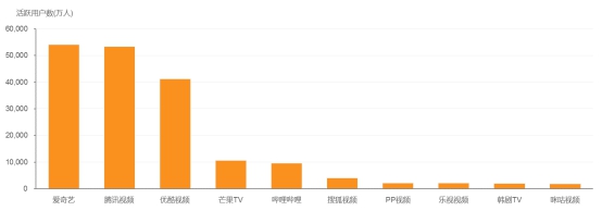 养鬼吃人8：地狱世界