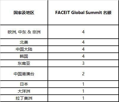 八百彪兵奔北坡