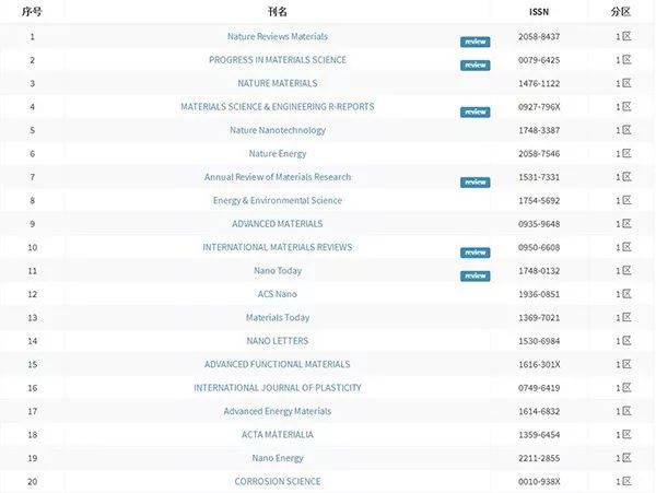 内蒙人民的胜利