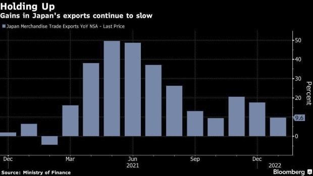 再见我们的十年