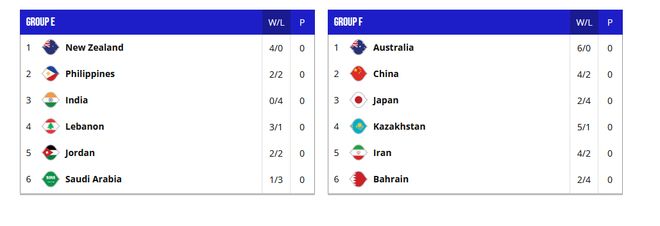 关于阿斯特丽德