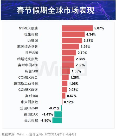 全世界最美的女孩